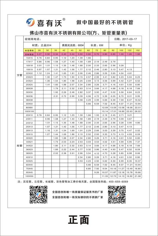 喜有沃不銹鋼管規(guī)格
